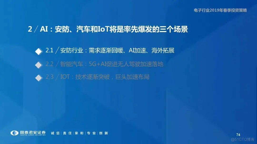 5G+AI深度研究(205页PPT)_5G_74